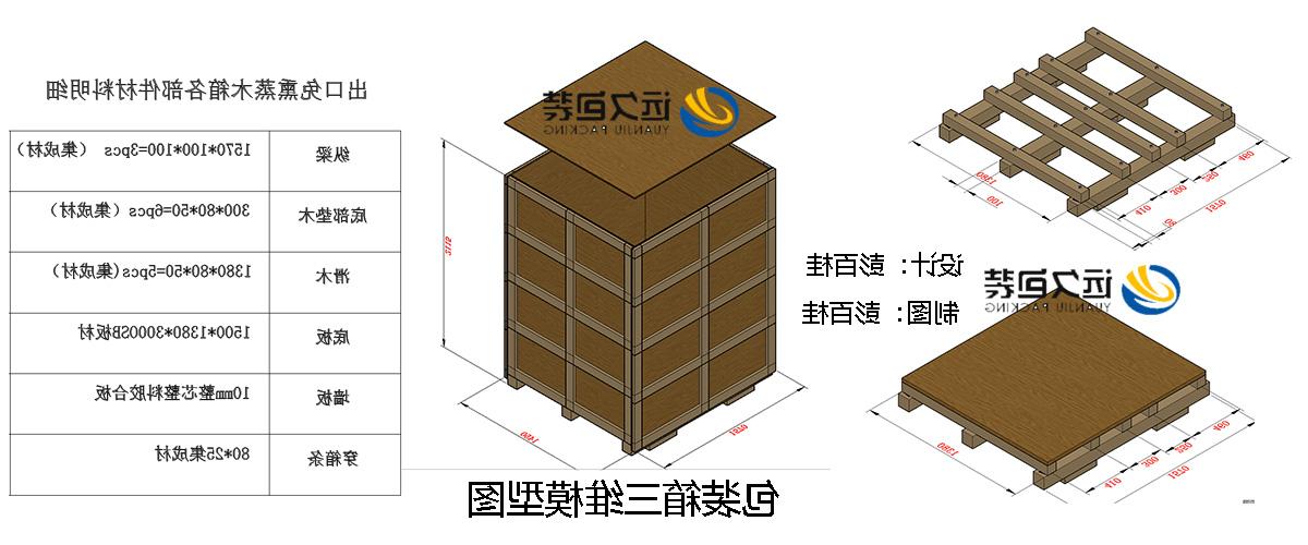 <a href='http://t8oe.furdragon.com'>买球平台</a>的设计需要考虑流通环境和经济性